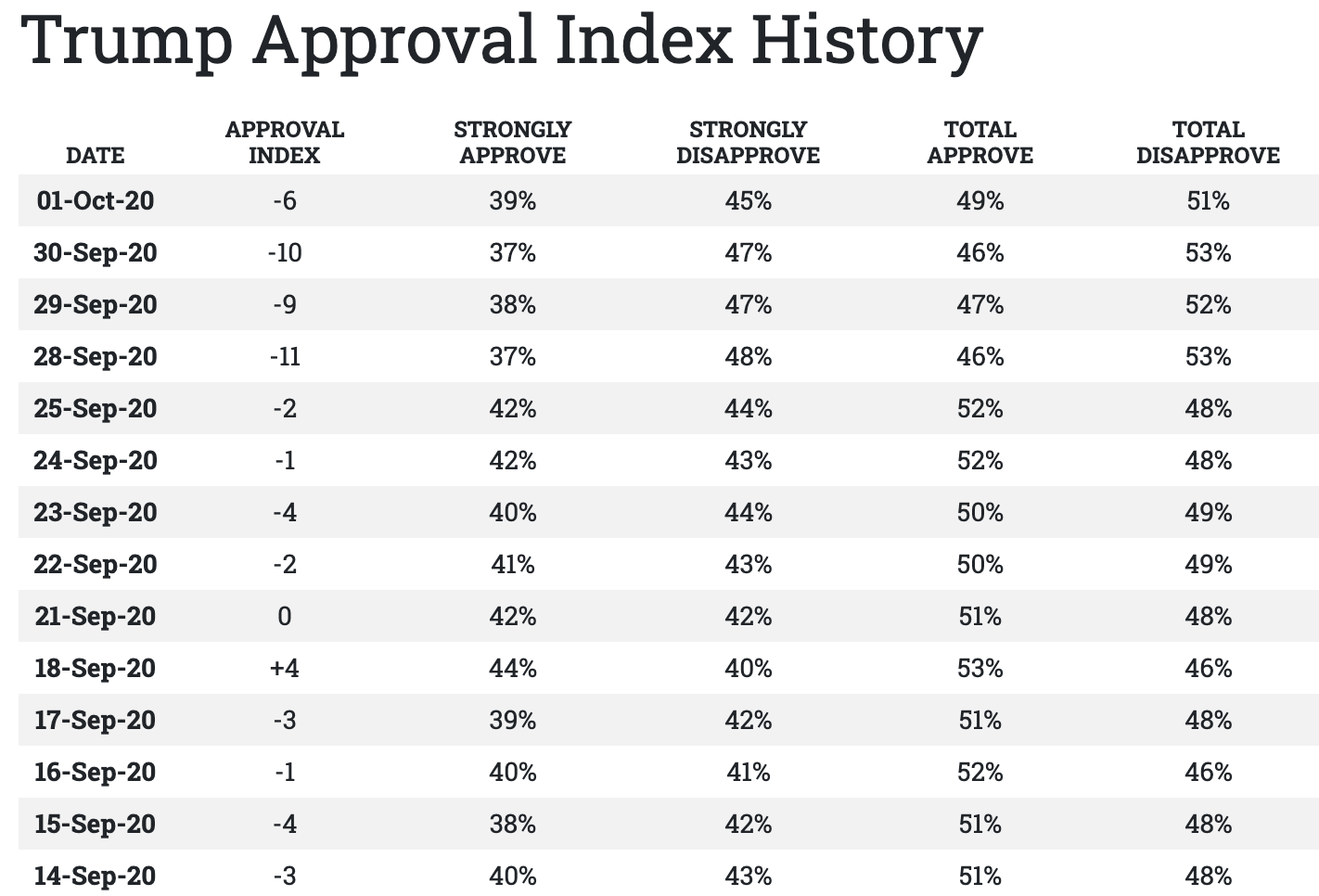 Screen Shot 2020-10-01 at 9.47.29 AM.png